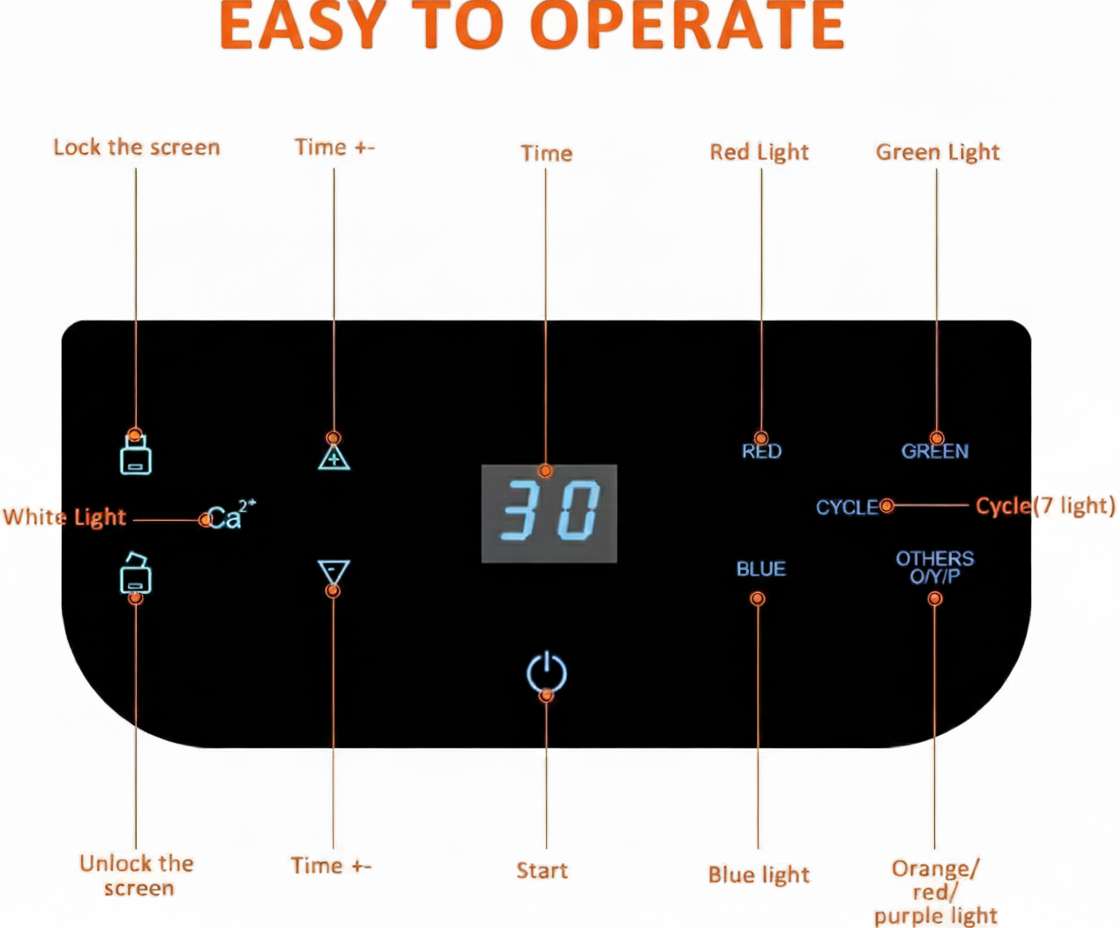 Quantum Energy Light Telomerase Activation Phototherapy Healing Machine